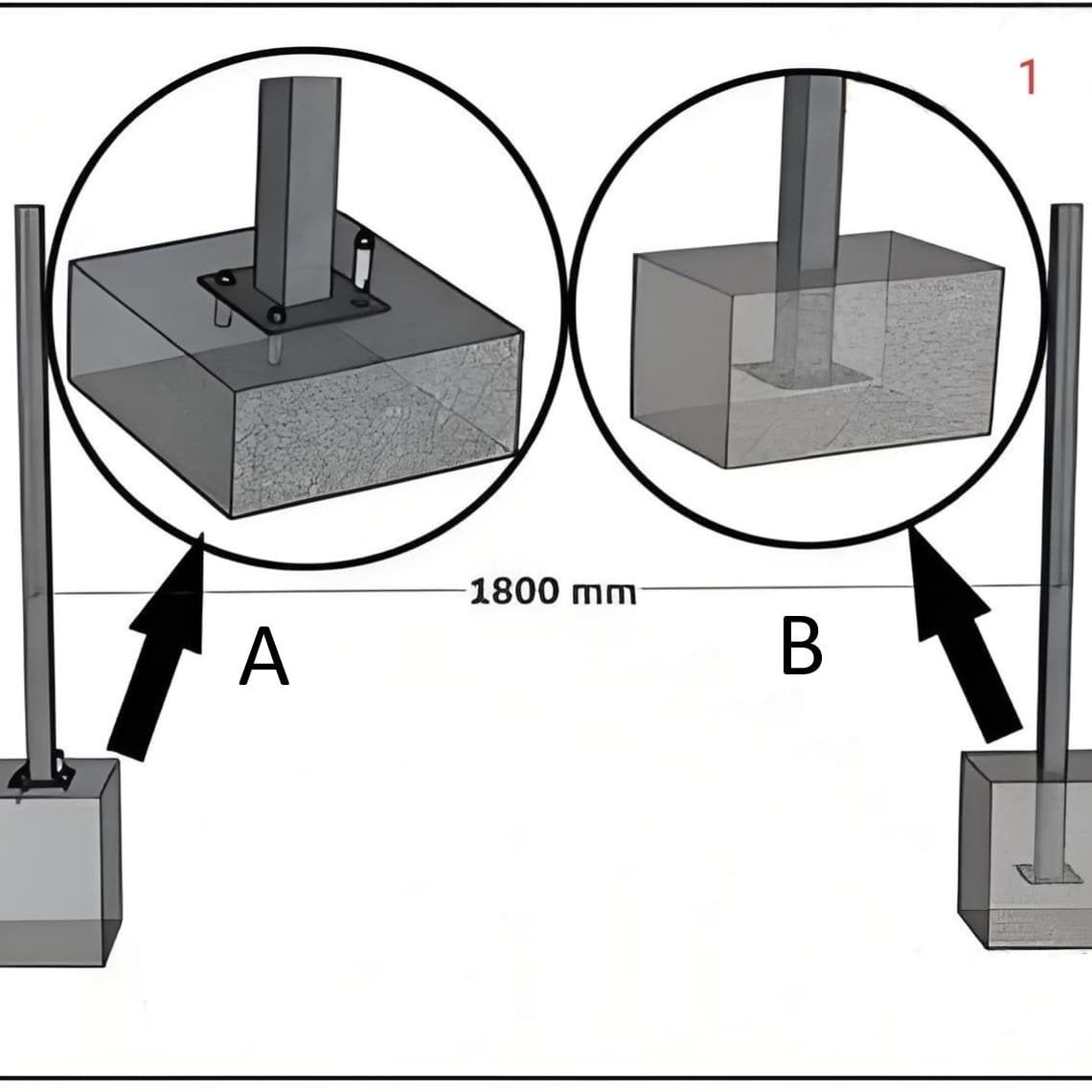 1. Fix the Base Plates.  A. Concrete surface: Secure the square steel base with expansion bolts.\    B. Soft ground: Pour concrete and embed the square steel base.